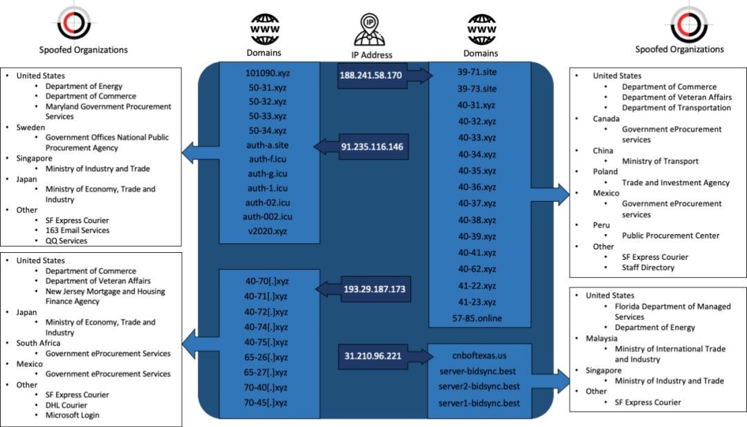 ҫ������-�Ƽ����ܳ���,�����ָ���Ȥ��