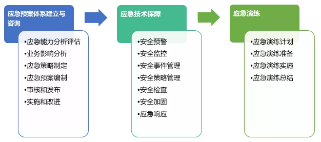 ҫ������-�Ƽ����ܳ���,�����ָ���Ȥ��