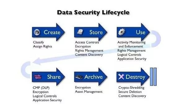 ҫ������-�Ƽ����ܳ���,�����ָ���Ȥ��