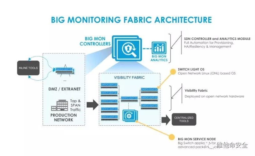 ҫ������-�Ƽ����ܳ���,�����ָ���Ȥ��