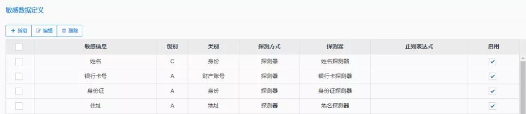 ҫ������-�Ƽ����ܳ���,�����ָ���Ȥ��