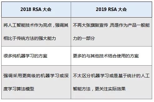 ҫ������-�Ƽ����ܳ���,�����ָ���Ȥ��