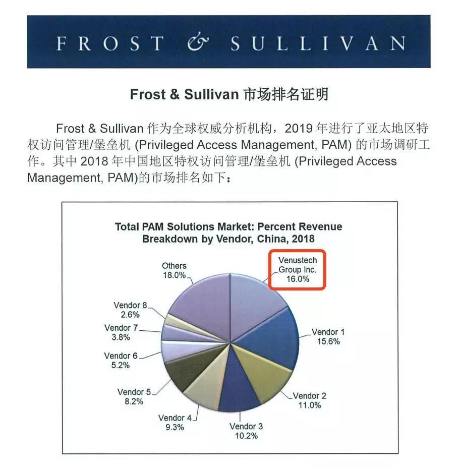 ҫ������-�Ƽ����ܳ���,�����ָ���Ȥ��