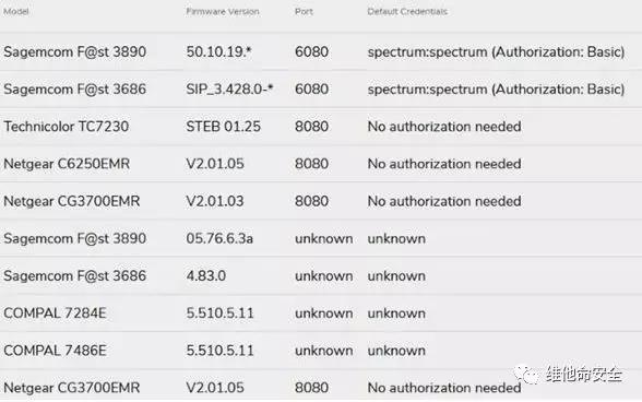 ҫ������-�Ƽ����ܳ���,�����ָ���Ȥ��