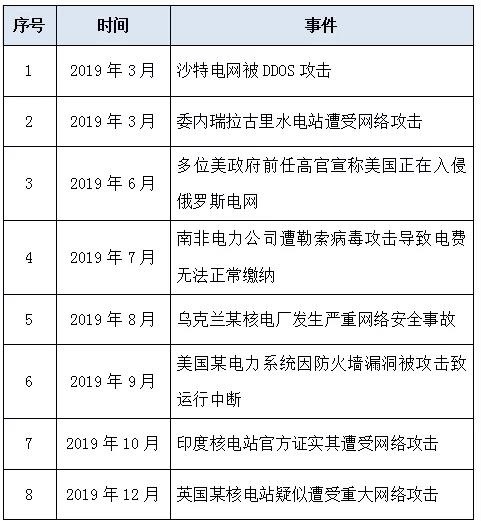 ҫ������-�Ƽ����ܳ���,�����ָ���Ȥ��