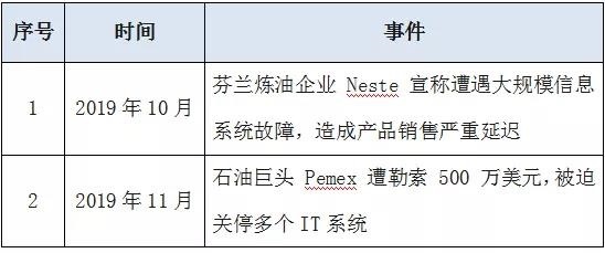 ҫ������-�Ƽ����ܳ���,�����ָ���Ȥ��