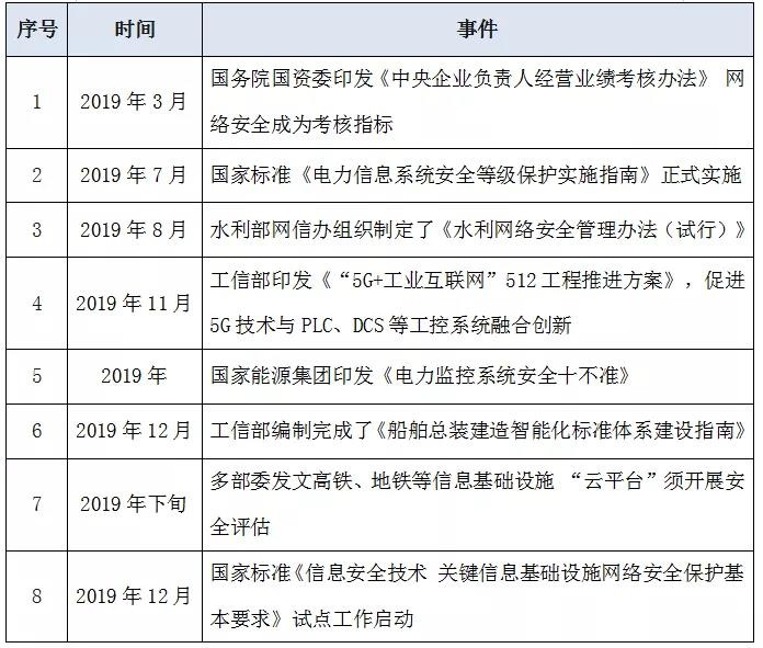 ҫ������-�Ƽ����ܳ���,�����ָ���Ȥ��