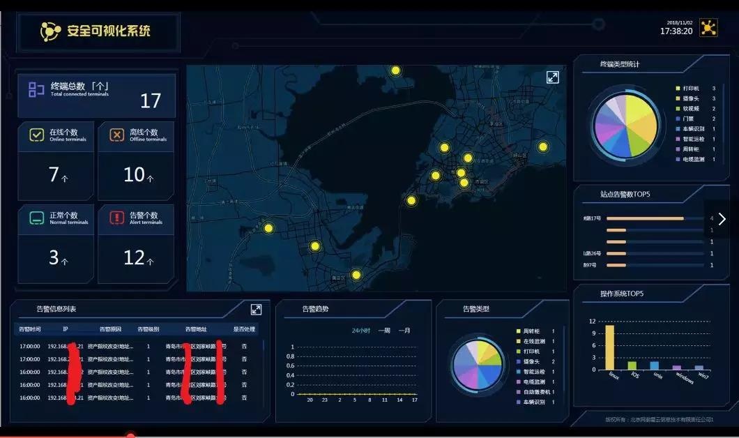 ҫ������-�Ƽ����ܳ���,�����ָ���Ȥ��