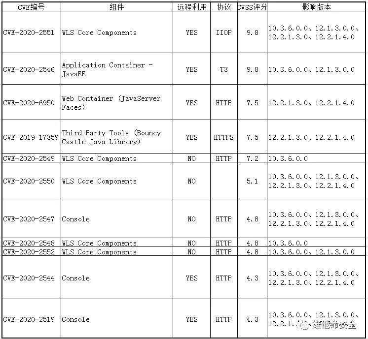 ҫ������-�Ƽ����ܳ���,�����ָ���Ȥ��