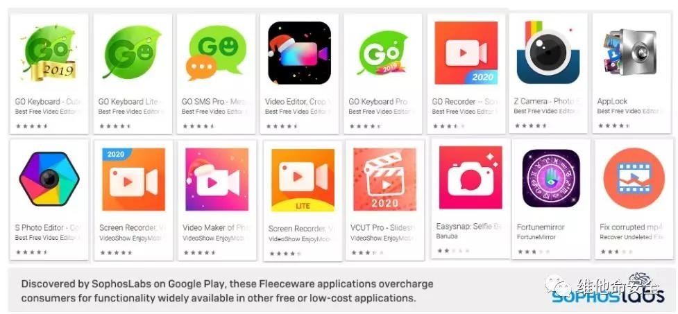 ҫ������-�Ƽ����ܳ���,�����ָ���Ȥ��