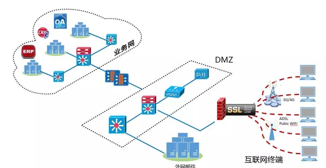 ҫ������-�Ƽ����ܳ���,�����ָ���Ȥ��