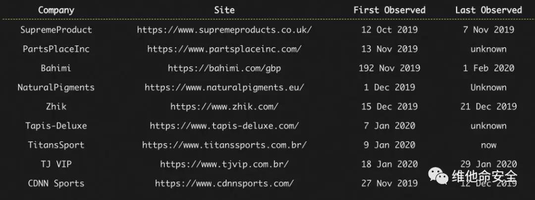 ҫ������-�Ƽ����ܳ���,�����ָ���Ȥ��