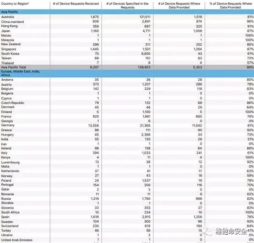 ҫ������-�Ƽ����ܳ���,�����ָ���Ȥ��