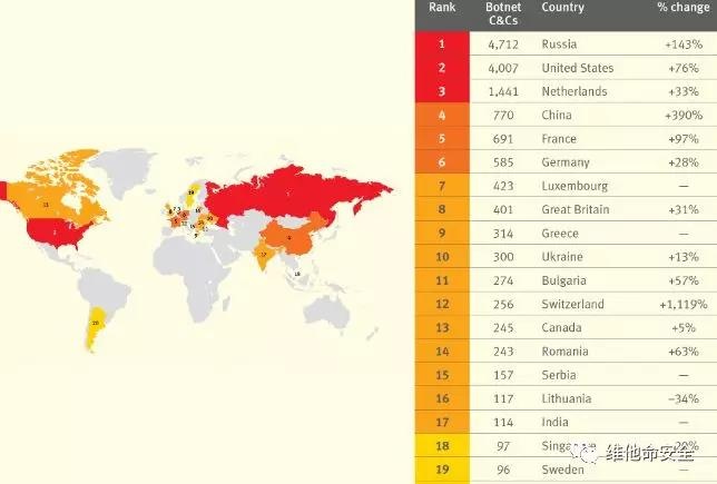 ҫ������-�Ƽ����ܳ���,�����ָ���Ȥ��