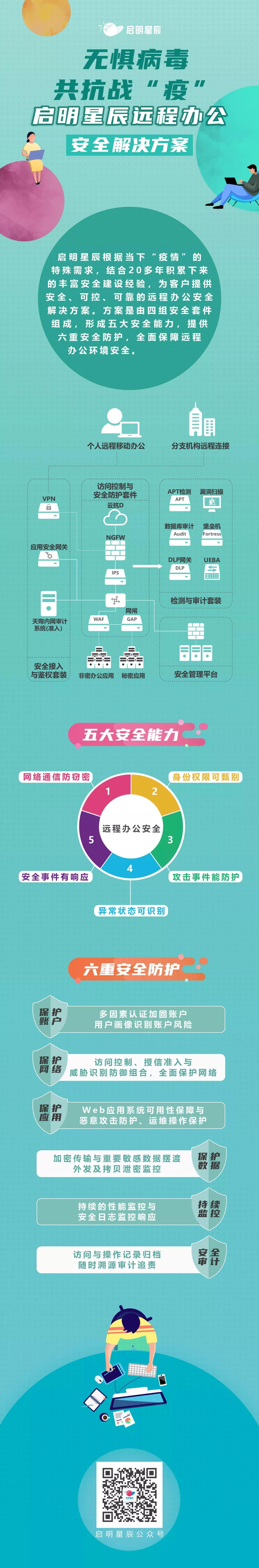 ҫ������-�Ƽ����ܳ���,�����ָ���Ȥ��