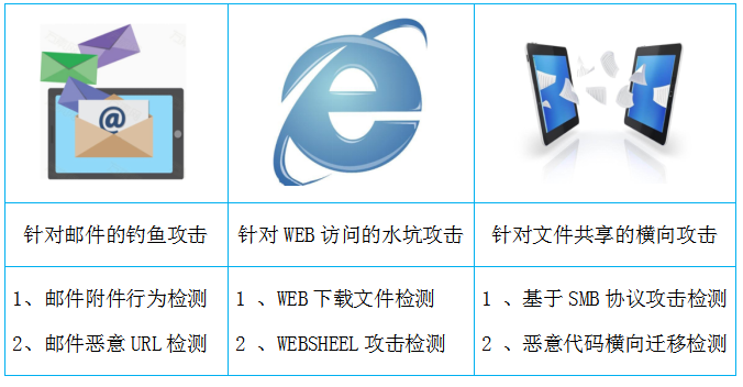 ҫ������-�Ƽ����ܳ���,�����ָ���Ȥ��