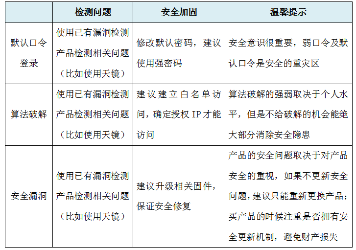 ҫ������-�Ƽ����ܳ���,�����ָ���Ȥ��