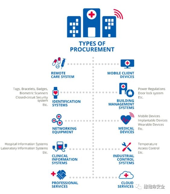 ҫ������-�Ƽ����ܳ���,�����ָ���Ȥ��