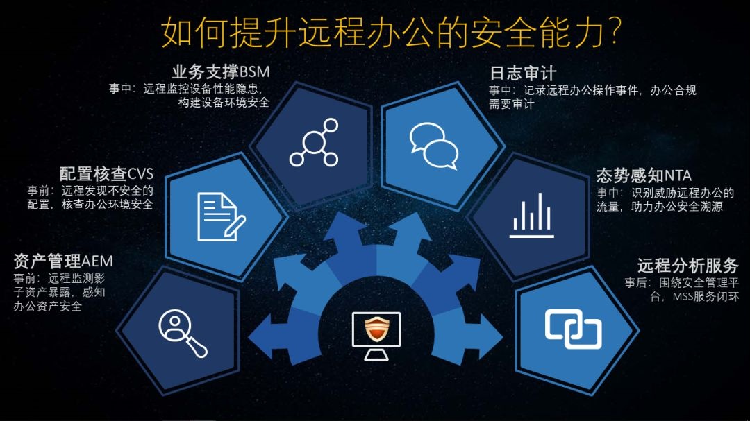 ҫ������-�Ƽ����ܳ���,�����ָ���Ȥ��