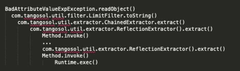 ҫ������-�Ƽ����ܳ���,�����ָ���Ȥ��