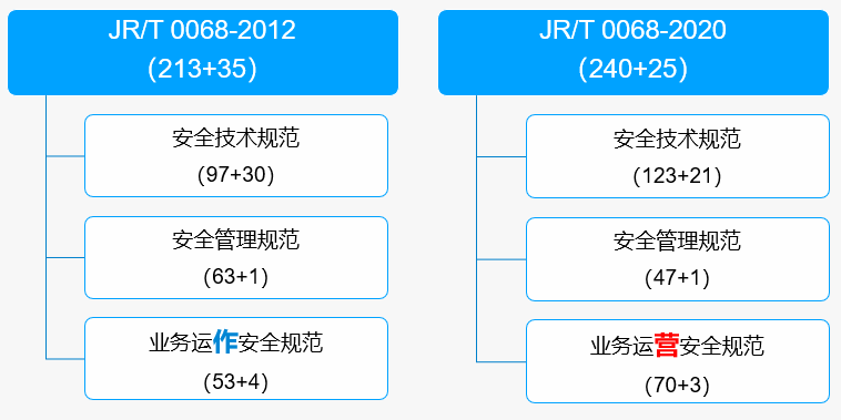 ҫ������-�Ƽ����ܳ���,�����ָ���Ȥ��