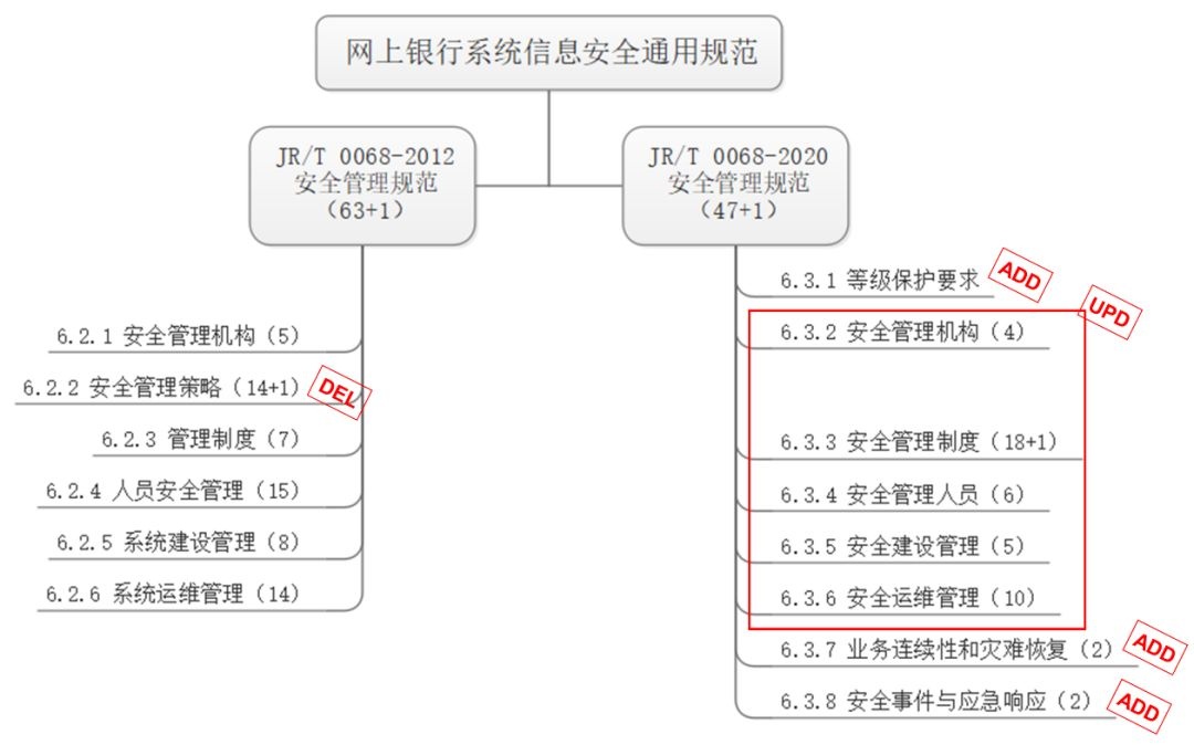 ҫ������-�Ƽ����ܳ���,�����ָ���Ȥ��