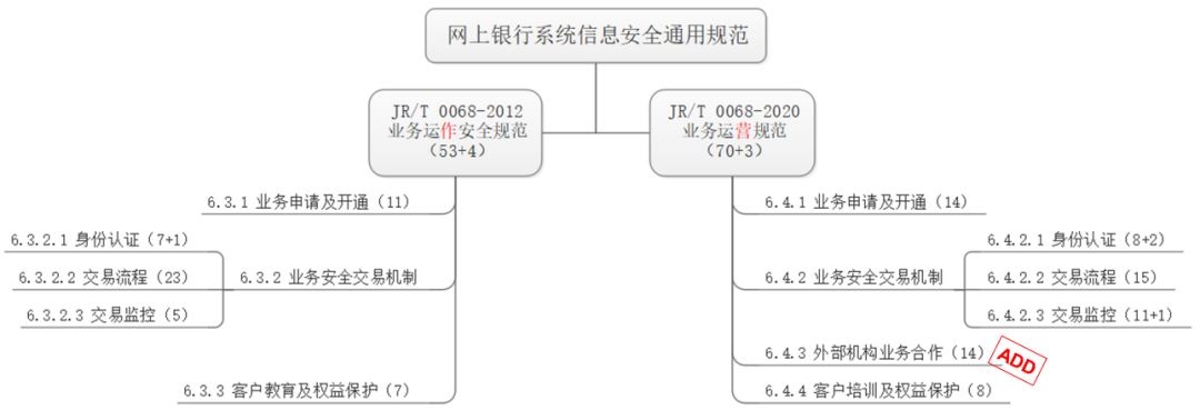 ҫ������-�Ƽ����ܳ���,�����ָ���Ȥ��