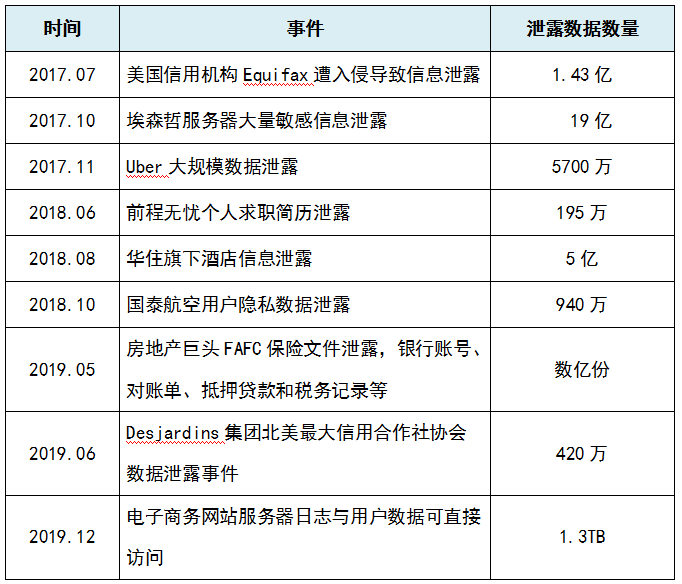 ҫ������-�Ƽ����ܳ���,�����ָ���Ȥ��