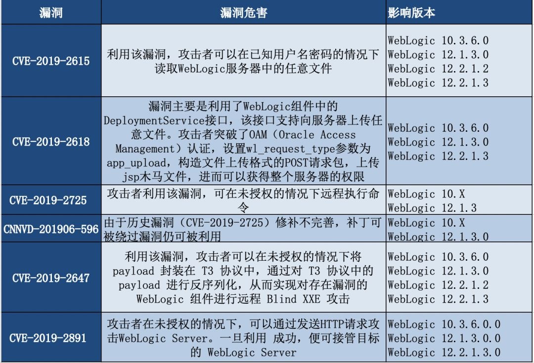 ҫ������-�Ƽ����ܳ���,�����ָ���Ȥ��