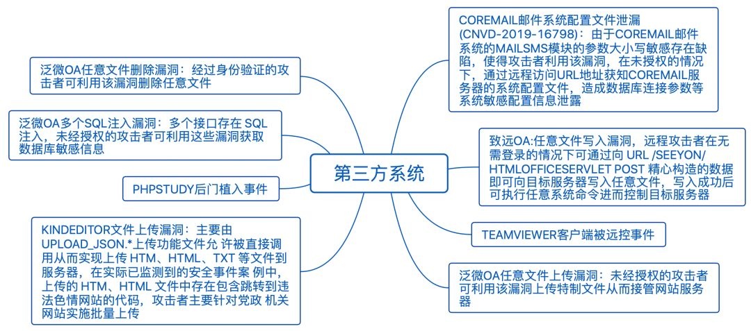 ҫ������-�Ƽ����ܳ���,�����ָ���Ȥ��