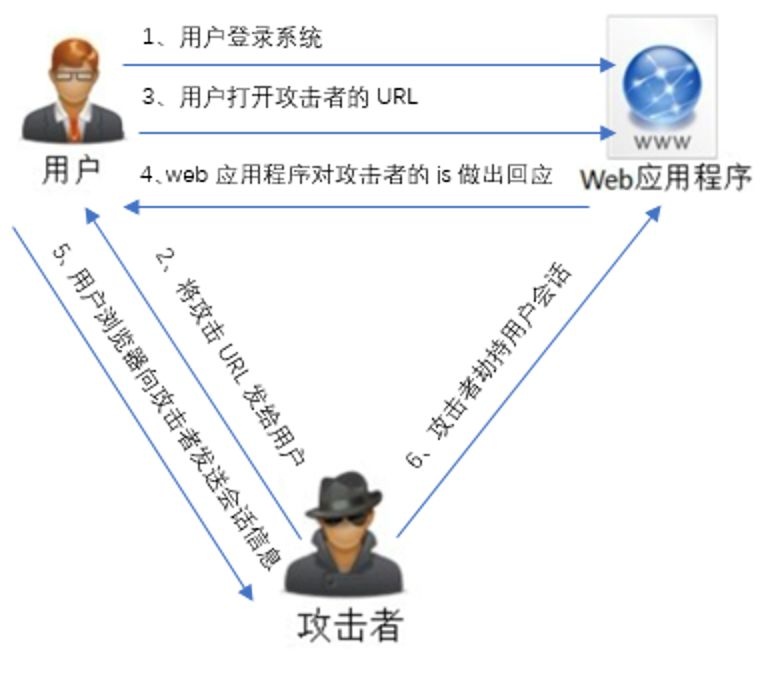 ҫ������-�Ƽ����ܳ���,�����ָ���Ȥ��