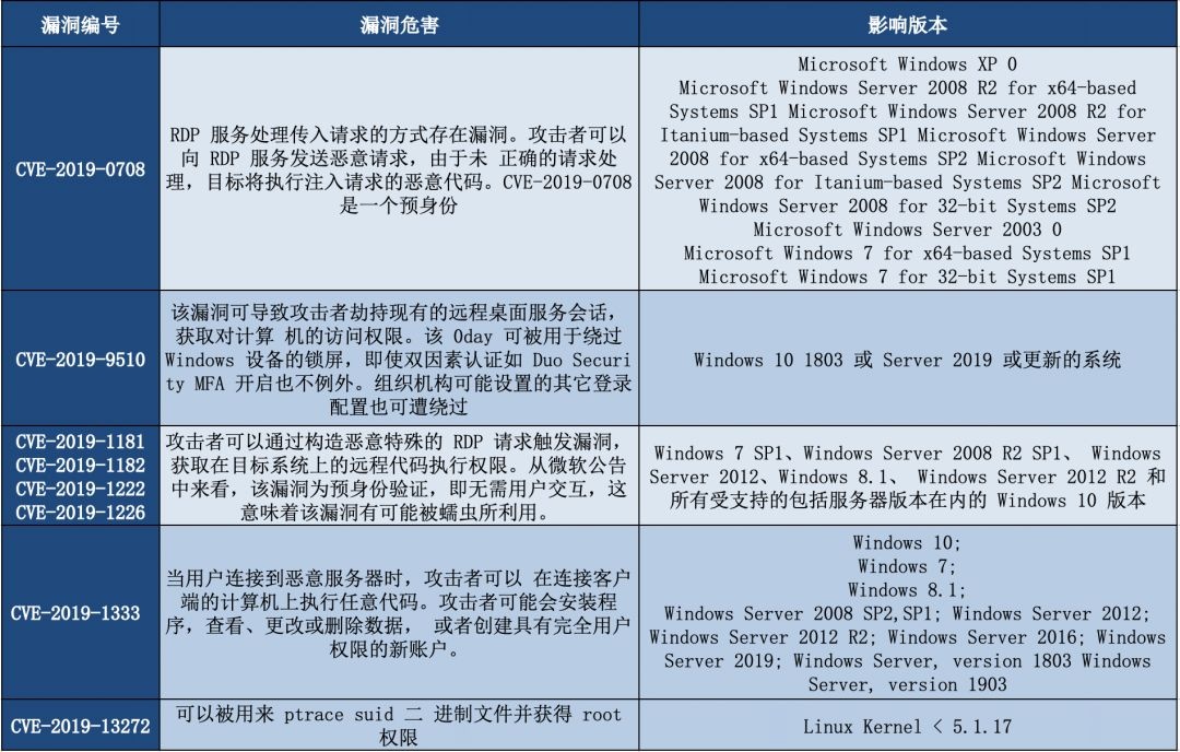 ҫ������-�Ƽ����ܳ���,�����ָ���Ȥ��