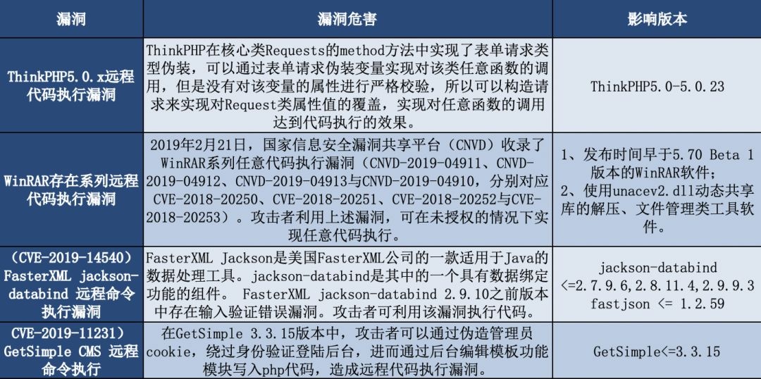 ҫ������-�Ƽ����ܳ���,�����ָ���Ȥ��