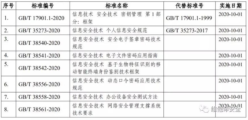 ҫ������-�Ƽ����ܳ���,�����ָ���Ȥ��