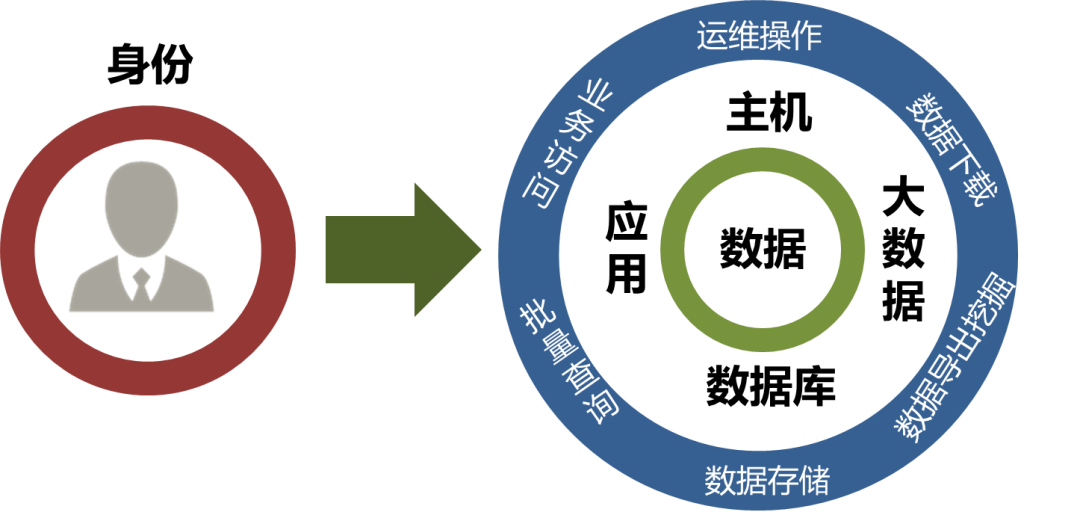 ҫ������-�Ƽ����ܳ���,�����ָ���Ȥ��