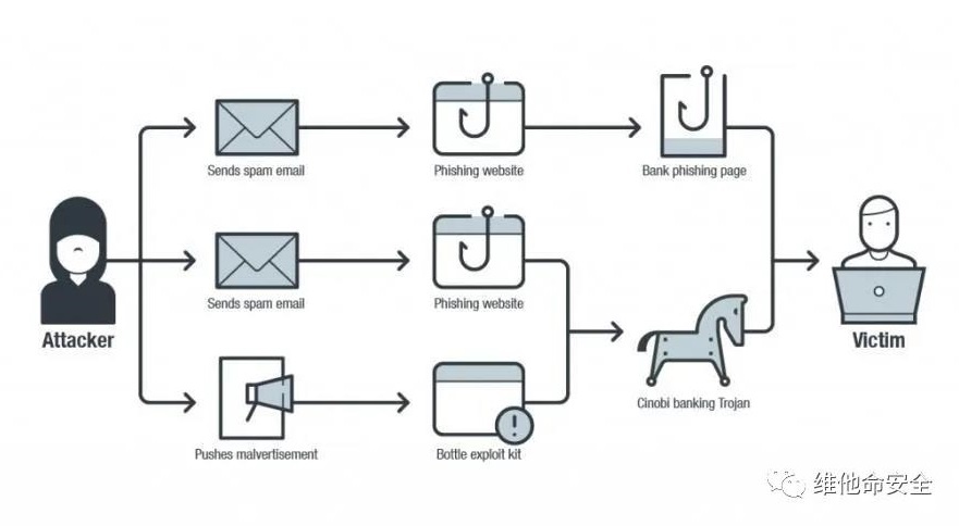 ҫ������-�Ƽ����ܳ���,�����ָ���Ȥ��