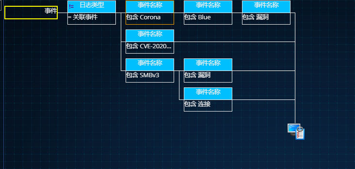 ҫ������-�Ƽ����ܳ���,�����ָ���Ȥ��