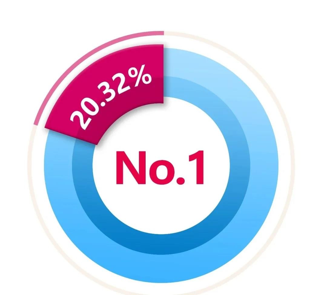 ҫ������-�Ƽ����ܳ���,�����ָ���Ȥ��