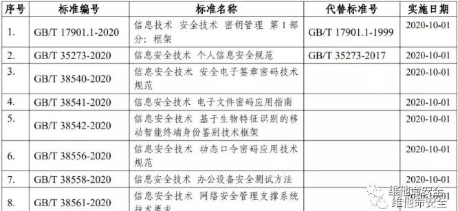 ҫ������-�Ƽ����ܳ���,�����ָ���Ȥ��