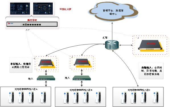 ҫ������-�Ƽ����ܳ���,�����ָ���Ȥ��