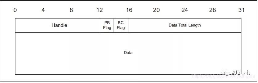 ҫ������-�Ƽ����ܳ���,�����ָ���Ȥ��