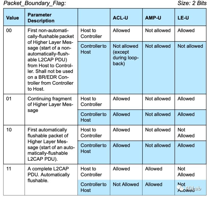 ҫ������-�Ƽ����ܳ���,�����ָ���Ȥ��