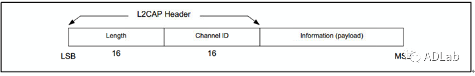 ҫ������-�Ƽ����ܳ���,�����ָ���Ȥ��