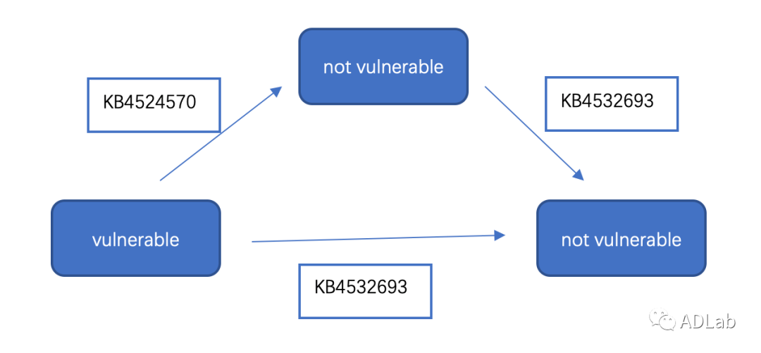 ҫ������-�Ƽ����ܳ���,�����ָ���Ȥ��