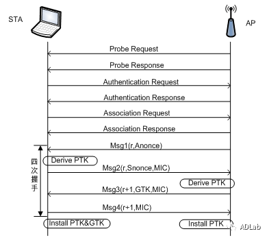 ҫ������-�Ƽ����ܳ���,�����ָ���Ȥ��