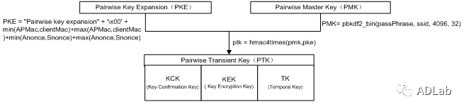 ҫ������-�Ƽ����ܳ���,�����ָ���Ȥ��