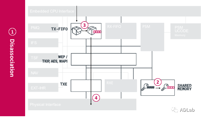 ҫ������-�Ƽ����ܳ���,�����ָ���Ȥ��