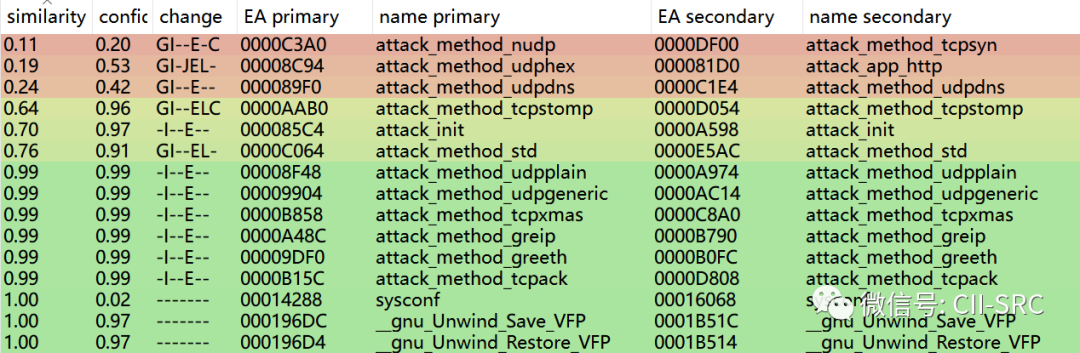 ҫ������-�Ƽ����ܳ���,�����ָ���Ȥ��