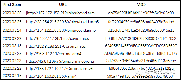 ҫ������-�Ƽ����ܳ���,�����ָ���Ȥ��