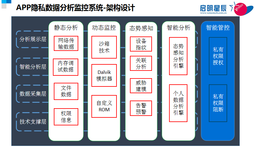 ҫ������-�Ƽ����ܳ���,�����ָ���Ȥ��